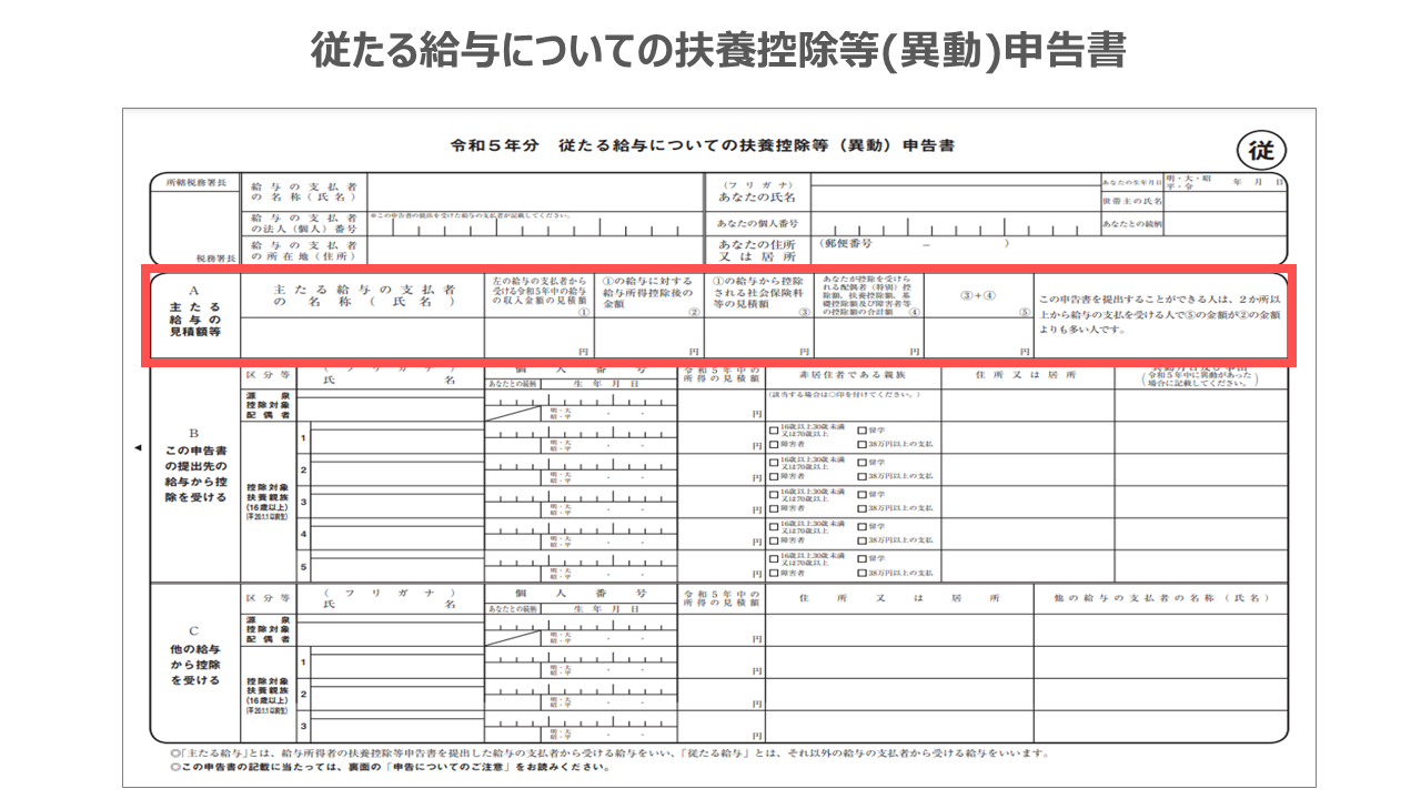 従 たる 給与 について の 扶養 控除 等 申告 書