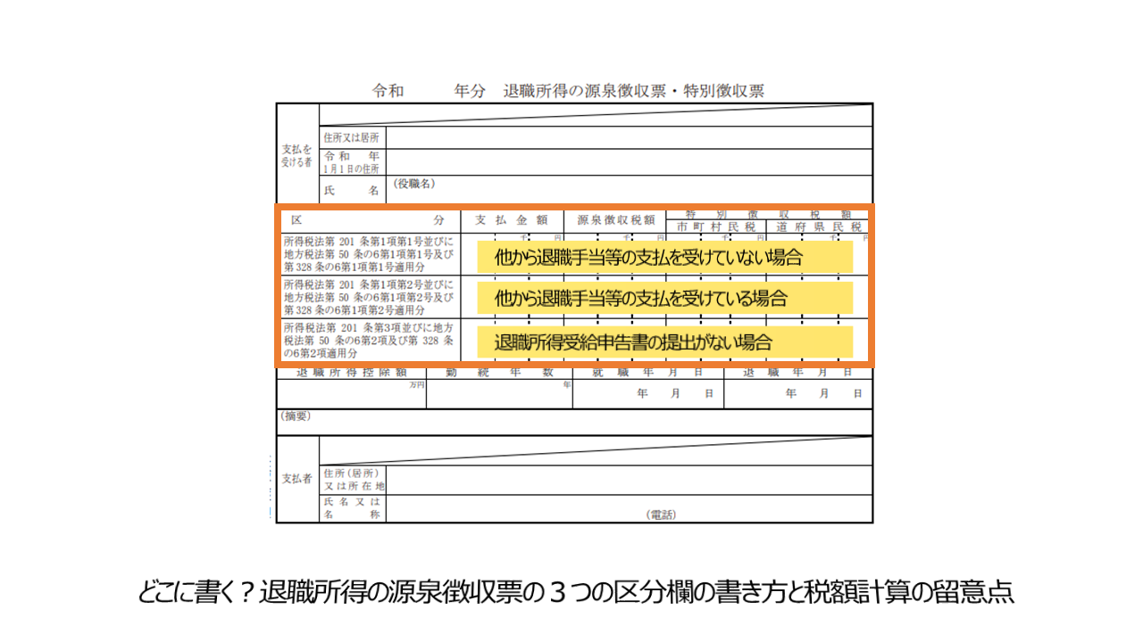 源泉 徴収 退職 金